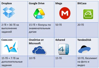 Мой класс\ картинки