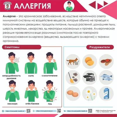 8 июля – Всемирный день борьбы с аллергией | Новости Уфы - БезФормата картинки