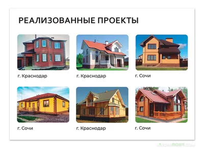 Бизнес презентация: примеры, сервисы и рекомендации картинки