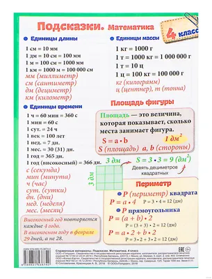 Подсказки. Математика. 4 класс : купить в Минске в интернет-магазине — OZ.by картинки