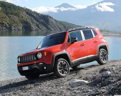 Обои Jeep Renegade картинки