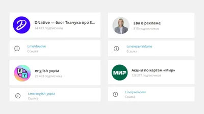 Как оформить Телеграм – подробная инструкция с наглядными примерами картинки