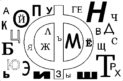 Задания на развитие внимания и памяти для детей 6-7 лет распечатать  раскраски картинки