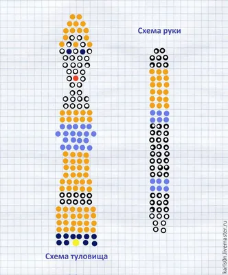 Создаем милых девочек из бисера. Часть 2 | Журнал Ярмарки Мастеров картинки