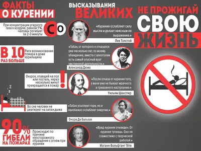 О вреде курения в постели в состоянии алкогольного опьянения картинки