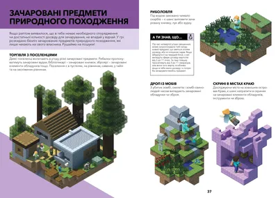 MINECRAFT Довідник чарів та зілля картинки