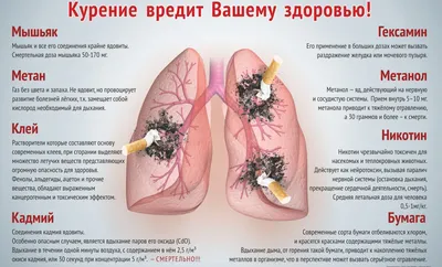 Пропаганда против курения картинки