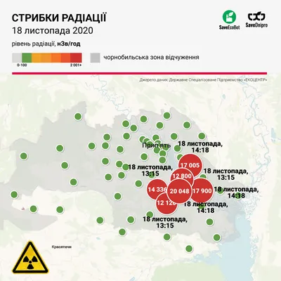 В Чернобыльской зоне и за ее пределами зафиксированы аномальные скачки  уровня радиации | НикВести — Новости Николаева картинки