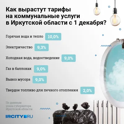 Тарифы на услуги ЖКХ в Иркутской области с 1 декабря 2022 года: насколько  вырастут цены? - 30 ноября 2022 - ircity.ru картинки