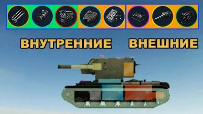 Слабые места танков и пробиваемость в World Of Tanks, танковедение зоны  пробития картинки