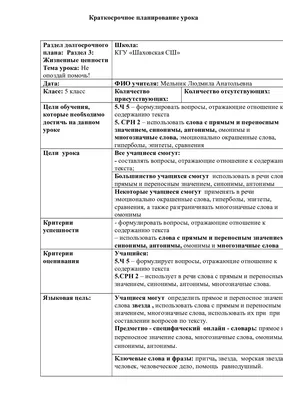 Многозначность слова: примеры, что такое однозначные и многозначные слова картинки