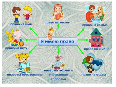 Права человека - 4 картинки