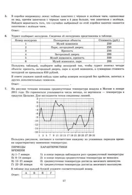 Как писать сочинение по картине: подробный план с примером по картине “Утро  в сосновом лесу” картинки