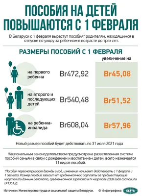 С 1 февраля вырастут пособия на детей до трех лет картинки