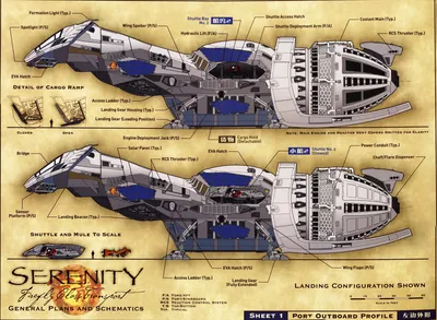 Серенити, светлячок, космические корабли, схема, транспортные средства -  скачать бесплатные обои / oboi7.com картинки