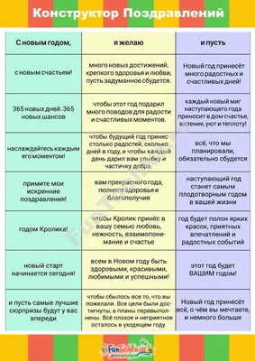 ТОП-85 Смешные стихи про Новый год для детей + новинки 2023 года картинки