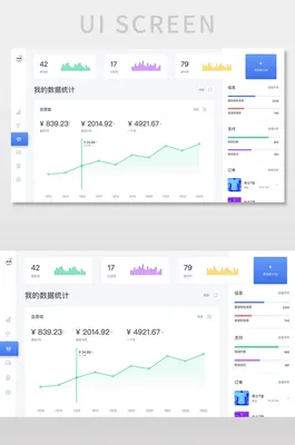 белый простой управление продажами фон статистика веб-интерфейс | UI SKETCH  Бесплатная загрузка - Pikbest картинки