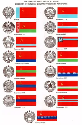 Флаги бывших союзных республик СССР | Статьи от «Премиум Флаг» картинки