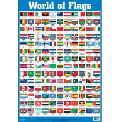 флаги стран мира для детей | World flags with names, Flags with names,  Flags of the world картинки