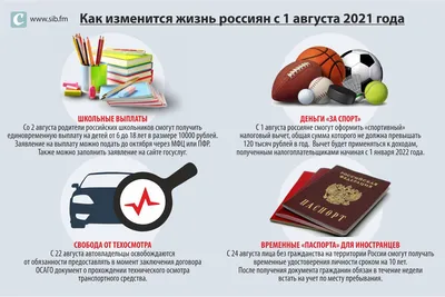 Как изменится жизнь россиян с 1 августа 2021 года картинки