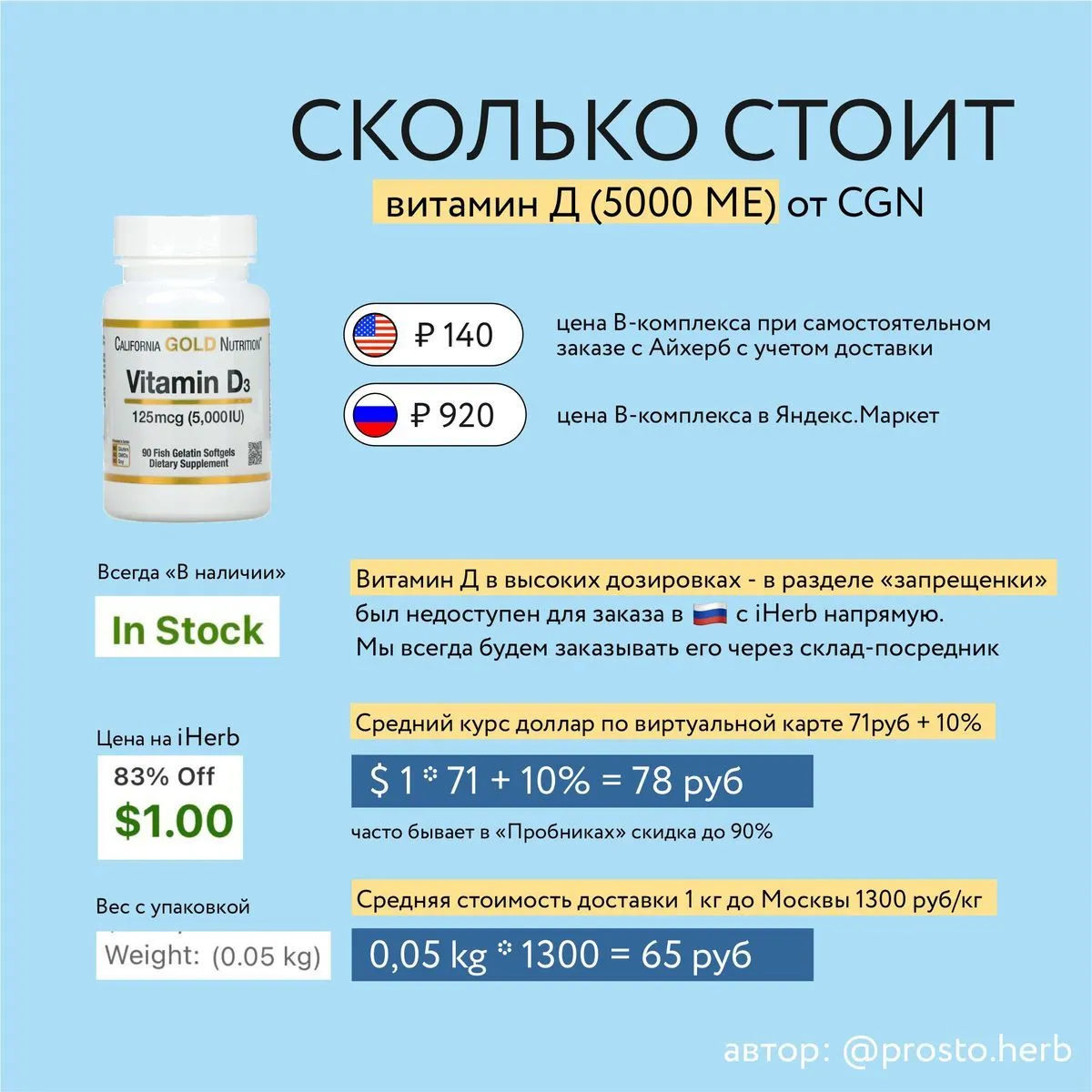 Iherb Сайт Заказать Витамины