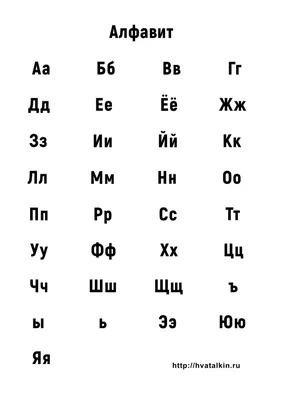 Алфавит для детей с картинками и без, карточки с буквами картинки