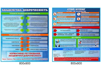 Комплект стендів “Стоп буллинг” (Артикул: 8-2654) • Купити картинки