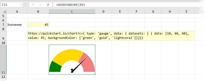 5 примеров использования новой функции IMAGE в Excel картинки