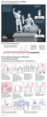 Единство в праздник, единство в беде | Fishki.net картинки