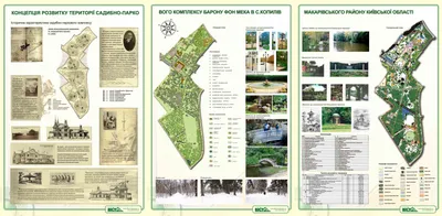 исторические парковые комплексы — VISTAGRAD картинки