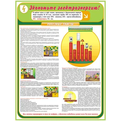Плакаты Берегите тепло. Берегите электроэнергию. Берегите воду. картинки