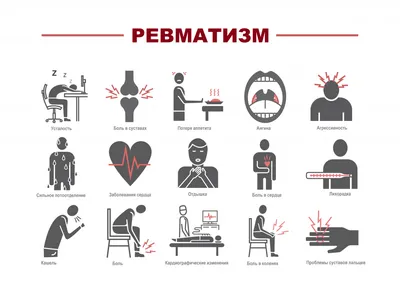 Ревматизм - причины появления, симптомы заболевания, диагностика и способы  лечения картинки