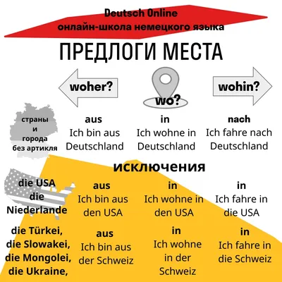 Основные предлоги в немецком языке | Deutsch-online картинки