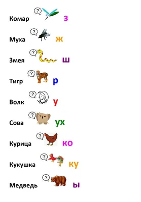 Логопедические игры для развития речи, развивающие карточки картинки