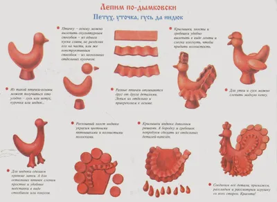 Дымковская игрушка - история промысла для детей, как лепить, как  раскрашивать картинки
