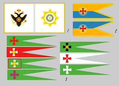 Казачьи знамёна — Википедия картинки