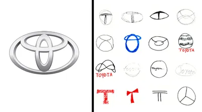 Людей попросили нарисовать 10 автомобильных логотипов по памяти: что из  этого вышло картинки