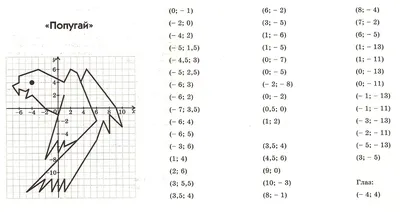 Рисунки по координатам сложные (19 фото) скачать картинки