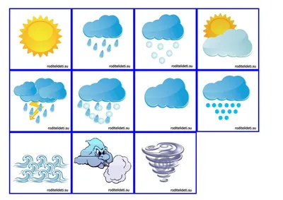 Картинки для детей про погоду (33 фото) — Забавник картинки