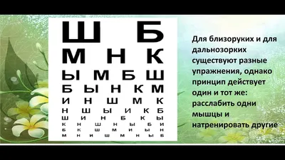 Таблица проверки зрения у окулиста: как запомнить для прохождения  водительской комиссии картинки