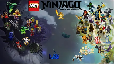 Список персонажей | Ninjago вики | Fandom картинки