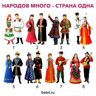 Картинки народы россии для детей - 30 фото картинки