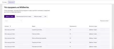 Как посмотреть статистику продаж в аналитике Вайлдберриз картинки