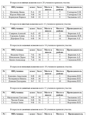 Calaméo - Colloquium Journal 14(38) часть 4 картинки