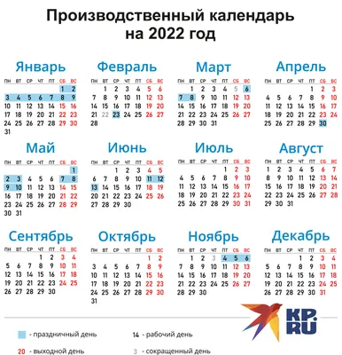 Производственный календарь на 2022 год с праздниками и выходными,  утвержденный правительством картинки