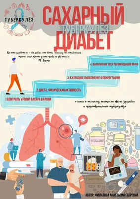 Туберкулёз и сахарный диабет картинки