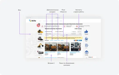 Copy of Урок 5. Оформляем страницу компании картинки