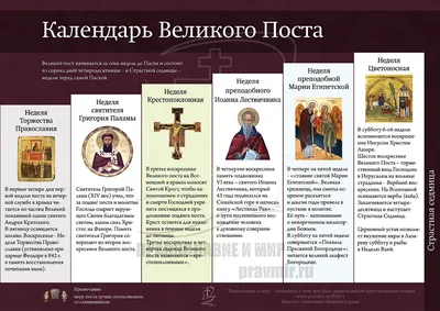 Календарь Великого поста - ИНФОГРАФИКА | Правмир картинки