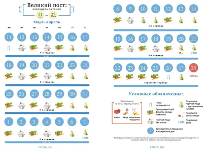 Великий пост: календарь питания: Общество: Облгазета картинки