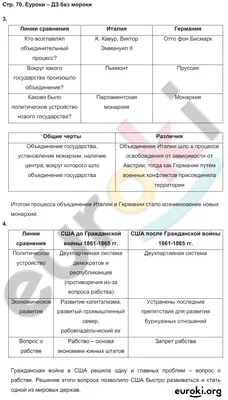 ГДЗ История Лазарева 8 класс Тетрадь тренажёр № стр. 70 | Получить за д/з 5 картинки